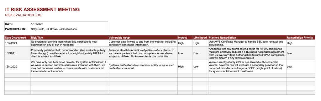 IT Risk Assessment Template - Risk Evaluation Log