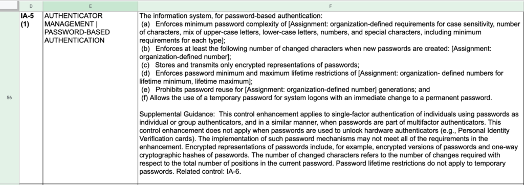 FedRAMP Password Controls Example
