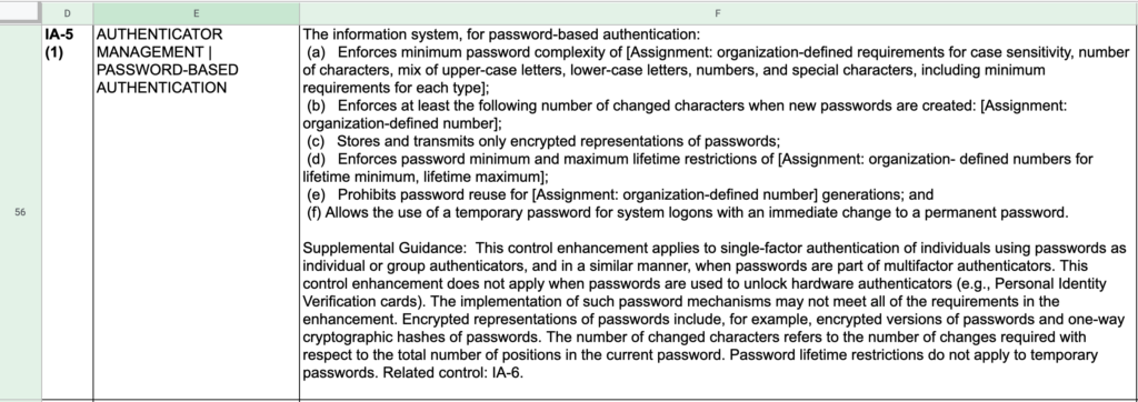 Tech Startup Primer on FedRAMP Security Controls Baseline